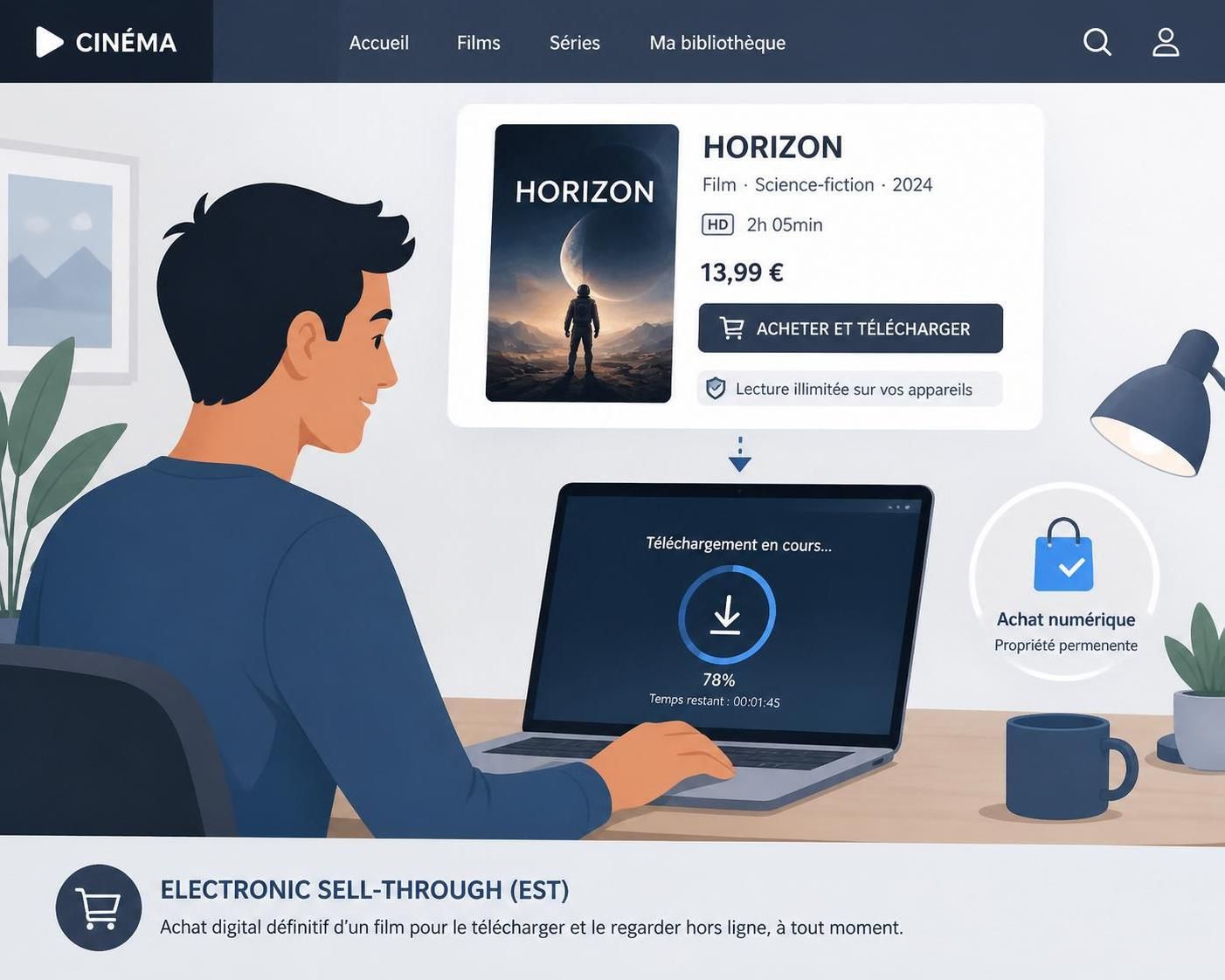 découvrez comment l'electronic sell-through révolutionne la distribution digitale des contenus en offrant une acquisition permanente et simplifiée pour les consommateurs.