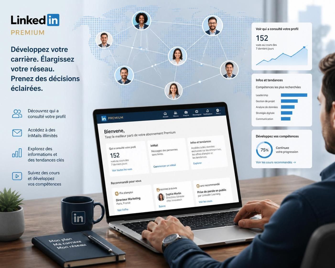découvrez les tarifs de linkedin premium et les avantages correspondants pour optimiser votre réseau professionnel et booster votre carrière, mois après mois.